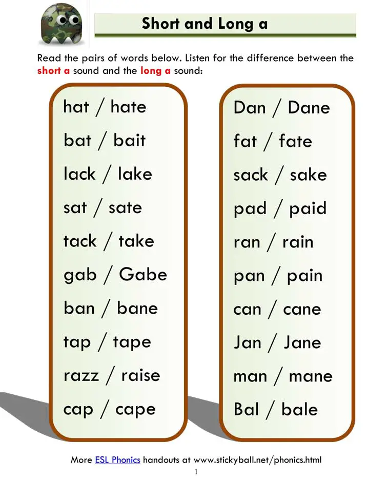 Short And Long A Word List And Sentences